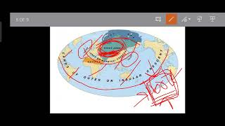 Heartland and Rimland Theory Complete Political Geography [upl. by Ramel]