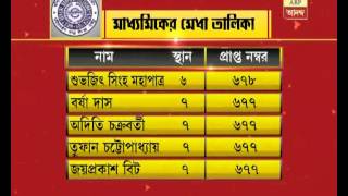 Madhyamik Results Merit list at a glance [upl. by Joly]