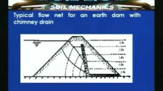 Lecture  27 Flow of water through soils  VIII [upl. by Aivatan]