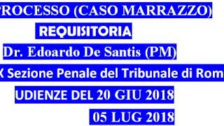 PROCESSO CASO MARRAZZO REQUISITORIA [upl. by Willner120]