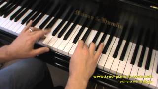 C Major Scale For Piano [upl. by Evadne870]