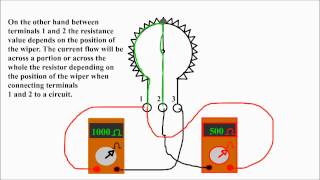 What is a potentiometer How does a potentiometer work Potentiometer how it works [upl. by Kampmeier]