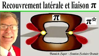 Liaison pi et recouvrement latéral d’OM liante et antiliante  8 [upl. by Naitsihc]