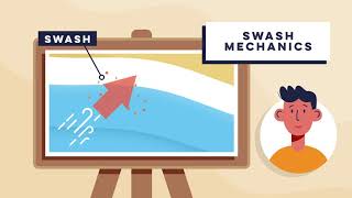 Longshore Drift Explained Understand Coastal Processes  GCSE Geography Help  HRB Education [upl. by Nivek]