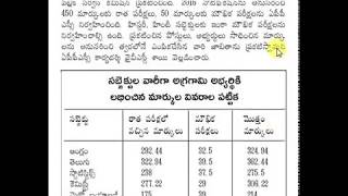 APPSC DEGREE LECTURERS RECRUITMENT MARKS RELEASED SUBJECTWISE MARKS [upl. by Yecnahc]