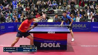 2018 JOOLA NA Teams Championships  Div 1 SF  Kai Zhang vs Jinbao Ma Highlights [upl. by Neitsabes]