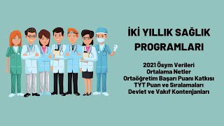 İki Yıllık Bölümler İçin Kaç Net Yapmak Gerekiyor I Mezun Sayısının Az Olduğu Bölümler Hangileri [upl. by Birdie789]