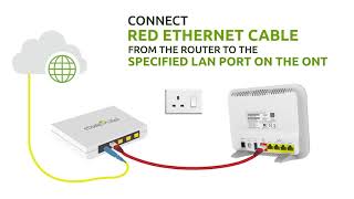 Etisalat S3 AC2100 Dual Band Wireless Router Installation Guide English [upl. by Hussein906]