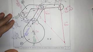 S3232  Mouvements plans  CIR et distribution du champ des vecteurs vitesse 58 [upl. by Ande]