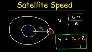 Speed of a Satellite in Circular Orbit Orbital Velocity Period Centripetal Force Physics Problem [upl. by Fidelity889]