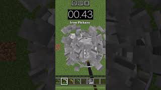 How fast is each pickaxe in Minecraft Shorts [upl. by Henryson838]