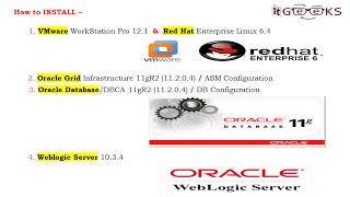 4  How to Install Weblogic Server [upl. by Thomey167]