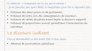 CRPE  Français  Notions 4  Le discours rapporté [upl. by Sile]