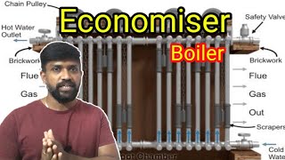 Boiler Economiser  Boiler Accessories  Steam Generator Tamil  Lohisya media [upl. by Olrac116]