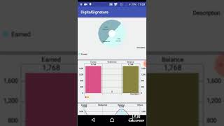 Android Show API Data to Chart Example APP using MPAndroidChart line Chart amp bar chart amp pai Chart [upl. by Kiraa]