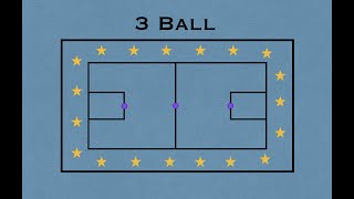 Physical Education Games  Corner Ball [upl. by Grigson]