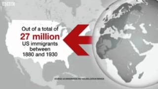 The changing state of US ethnicity [upl. by Adnirual]