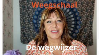 Sterrenbeeld Weegschaal De wegwijzer july 2024 lartistic6924gmailcom [upl. by Anelliw168]