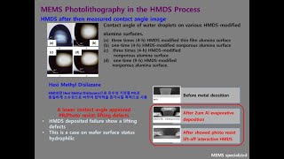 MEMS Photolithography in the HMDS Process [upl. by Arrahs]