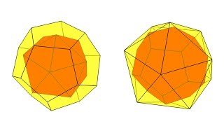 Dualität in der Mathematik [upl. by Cuthburt]