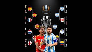 Finalissima 2025 is set 🏆 Argentina vs Spain will be the Finalissima 2025 finalissima2025 [upl. by Immak]