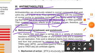 Anticancer Drugs Antimetabolites [upl. by Ingaborg]