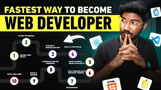 Fastest way to become a Web Developer in 2024  Tamil [upl. by Peter]