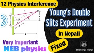 Young’s Double slit Experiment in Nepali  Class 12 Interference Pattern Nepal  class 12 Optics [upl. by Notyad597]