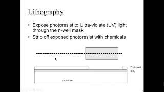 CMOS Fabrication Process [upl. by Gernhard]