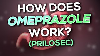 Omeprazole Prilosec Nursing Drug Card Simplified  Pharmacology [upl. by Miriam811]