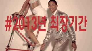 2013 최고의 히트곡 Robin Thicke로빈 시크 Blurred Lines feat TIampPharrell [upl. by Lemon]