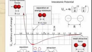 Lennar Jones potentialmp4 [upl. by Hi]