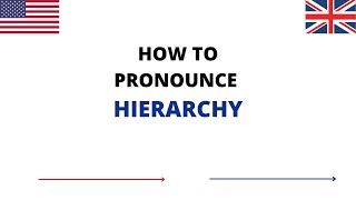 How To Pronounce Hierarchy Correctly In English  Hierarchy Pronunciation  How To Say Hierarchy [upl. by Adnalu15]