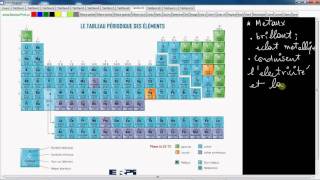 Secondaire 4 Québec Science 15 La classification périodique des atomes et tableau périodique [upl. by Arlinda]