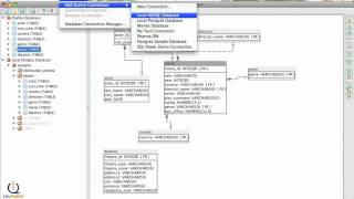 ForwardReverse Engineering with SQL Power Architect 1 of 3 [upl. by Starling]