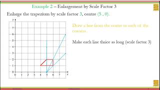 Transformation Enlargement Part 2 scale factor 3 from given centre [upl. by Mainis]