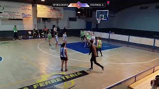 BÁSQUET 🏀 FEMENINO BELGRANO VS CULTURAL ARROYITO [upl. by Slaohcin]