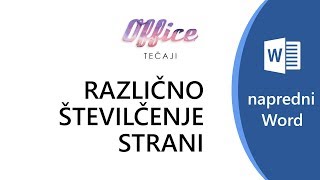 Word za napredne 11  Različno številčenje strani [upl. by Eenhat]