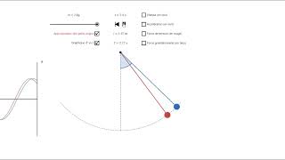 MHS Pendule simple simulation [upl. by Runkle]