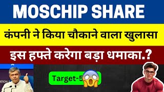 Moschip Share Latest news Moschip tech Share News today Mochip Share target analysis Moschip news [upl. by Binnings]