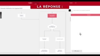 Laissez vous guider avec Dalloz Pratiques baux dhabitation [upl. by Ainit163]