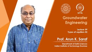 Lecture 09 Types of aquifers 02 [upl. by Asselam348]