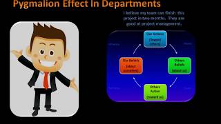 Pygmalion Effect Theory Robert Rosenthal [upl. by Medor]