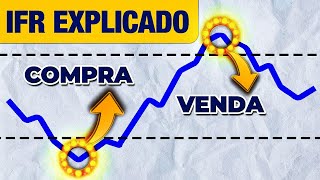 CURSO IFR 2024 🚀 COMPLETO e 100 ATUALIZADO 💰 O que é o Indicador IFR e Como FUNCIONA em 2024📈 [upl. by Airalav]