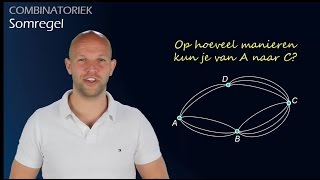 Combinatoriek  De somregel bij telproblemen havo A  WiskundeAcademie [upl. by Henrie962]