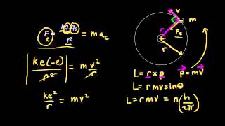 Bohr model radii derivation using physics  Chemistry  Khan Academy [upl. by Esimaj]