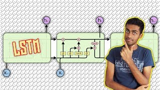 LSTM Networks  EXPLAINED [upl. by Nidroj]