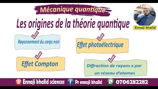 Mécanique quantique plan du chapitre 1 [upl. by Anaitit]