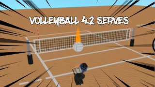 Volleyball 42 Serves On Mobile  Volleyball 42 [upl. by Yrogreg]