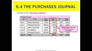 64 The Purchases Journal [upl. by Jp]